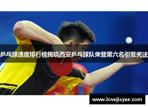 乒乓球速度排行榜揭晓西安乒乓球队荣登第六名引发关注